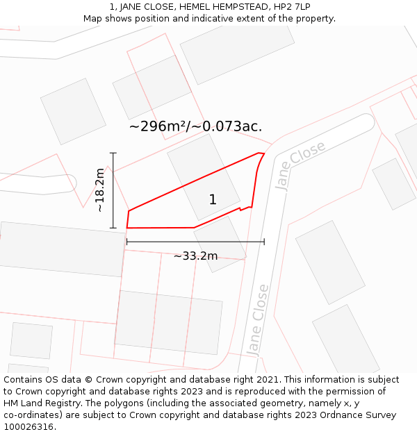 1, JANE CLOSE, HEMEL HEMPSTEAD, HP2 7LP: Plot and title map