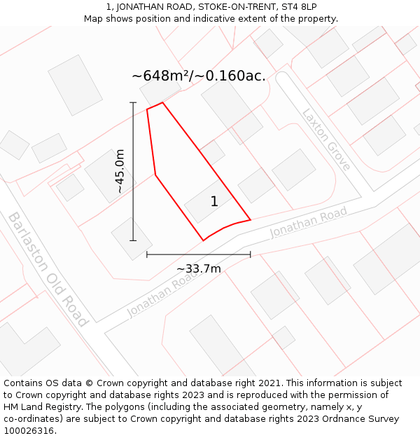 1, JONATHAN ROAD, STOKE-ON-TRENT, ST4 8LP: Plot and title map