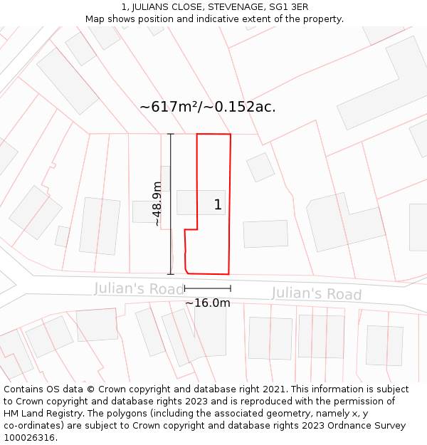 1, JULIANS CLOSE, STEVENAGE, SG1 3ER: Plot and title map