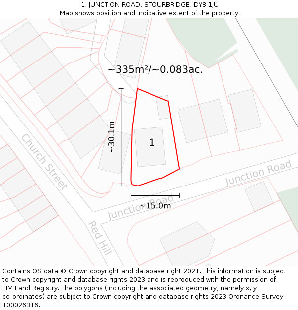 1, JUNCTION ROAD, STOURBRIDGE, DY8 1JU: Plot and title map