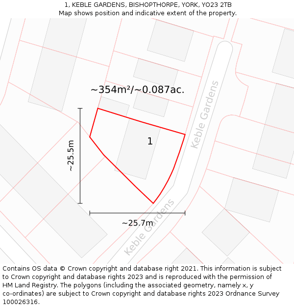 1, KEBLE GARDENS, BISHOPTHORPE, YORK, YO23 2TB: Plot and title map