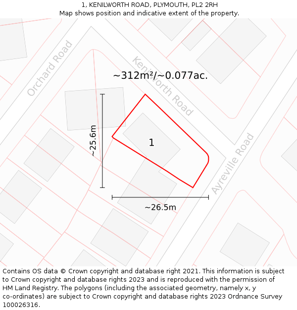 1, KENILWORTH ROAD, PLYMOUTH, PL2 2RH: Plot and title map
