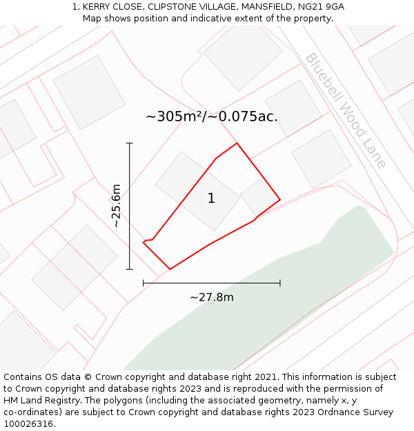 1, KERRY CLOSE, CLIPSTONE VILLAGE, MANSFIELD, NG21 9GA: Plot and title map