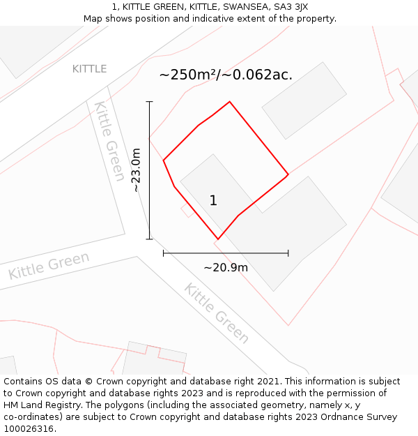 1, KITTLE GREEN, KITTLE, SWANSEA, SA3 3JX: Plot and title map