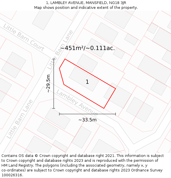 1, LAMBLEY AVENUE, MANSFIELD, NG18 3JR: Plot and title map