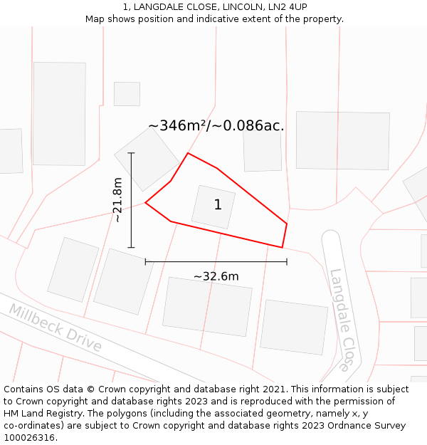 1, LANGDALE CLOSE, LINCOLN, LN2 4UP: Plot and title map