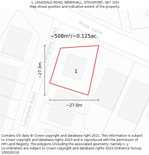 1, LANGDALE ROAD, BRAMHALL, STOCKPORT, SK7 1DH: Plot and title map