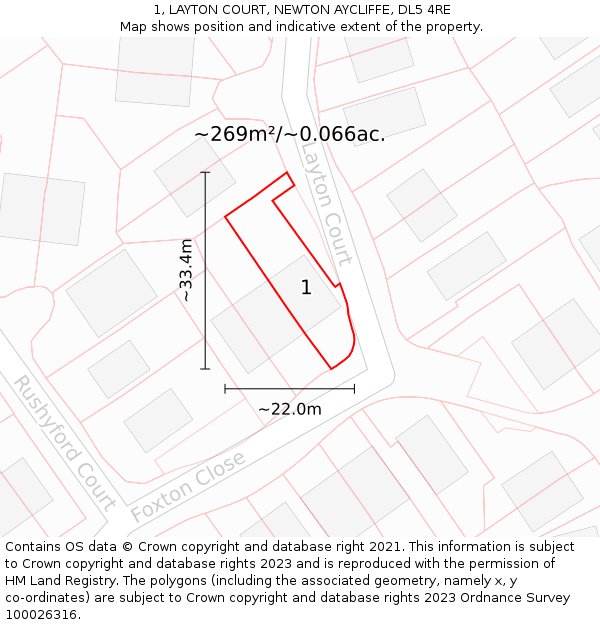 1, LAYTON COURT, NEWTON AYCLIFFE, DL5 4RE: Plot and title map