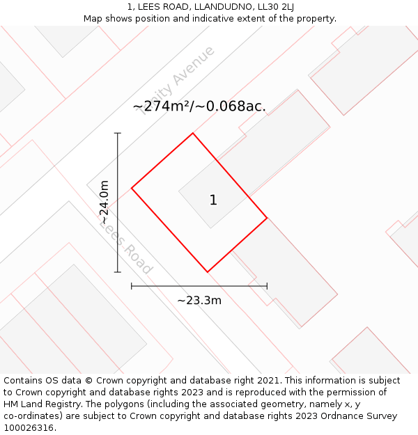 1, LEES ROAD, LLANDUDNO, LL30 2LJ: Plot and title map