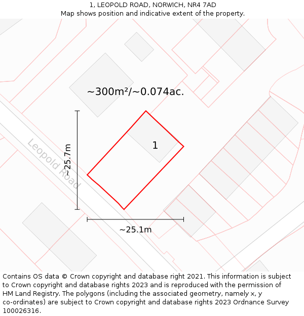 1, LEOPOLD ROAD, NORWICH, NR4 7AD: Plot and title map