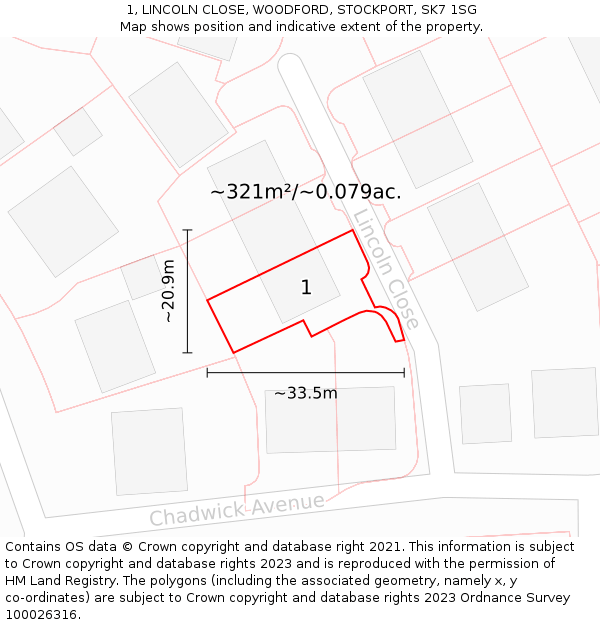 1, LINCOLN CLOSE, WOODFORD, STOCKPORT, SK7 1SG: Plot and title map