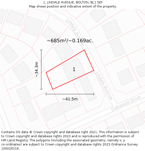 1, LINDALE AVENUE, BOLTON, BL1 5EF: Plot and title map