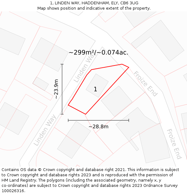 1, LINDEN WAY, HADDENHAM, ELY, CB6 3UG: Plot and title map