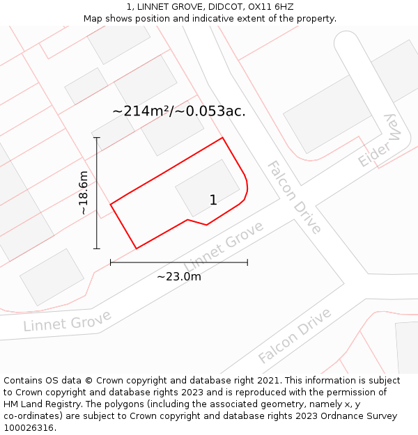 1, LINNET GROVE, DIDCOT, OX11 6HZ: Plot and title map