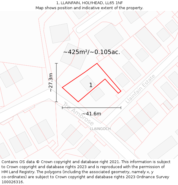 1, LLAINFAIN, HOLYHEAD, LL65 1NF: Plot and title map