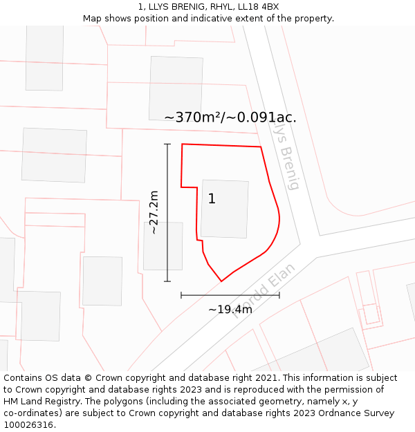 1, LLYS BRENIG, RHYL, LL18 4BX: Plot and title map