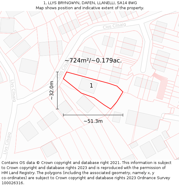 1, LLYS BRYNGWYN, DAFEN, LLANELLI, SA14 8WG: Plot and title map