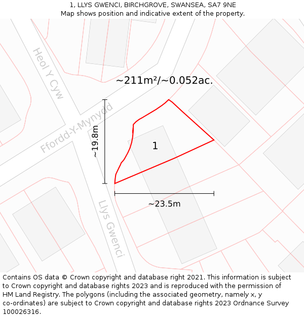 1, LLYS GWENCI, BIRCHGROVE, SWANSEA, SA7 9NE: Plot and title map