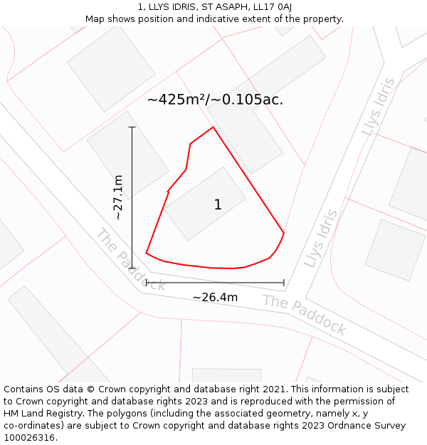 1, LLYS IDRIS, ST ASAPH, LL17 0AJ: Plot and title map