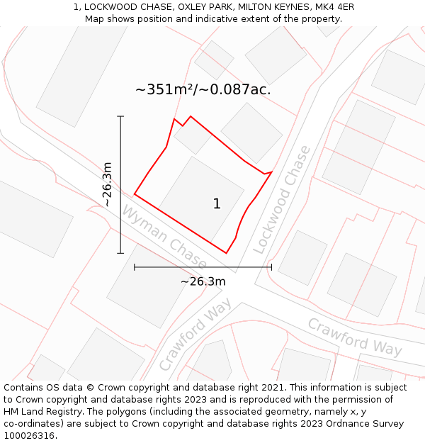 1, LOCKWOOD CHASE, OXLEY PARK, MILTON KEYNES, MK4 4ER: Plot and title map