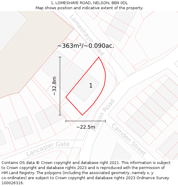 1, LOMESHAYE ROAD, NELSON, BB9 0DL: Plot and title map