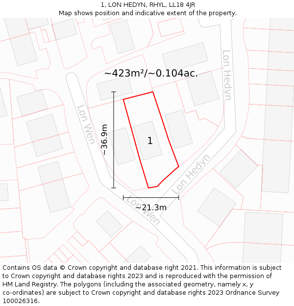 1, LON HEDYN, RHYL, LL18 4JR: Plot and title map