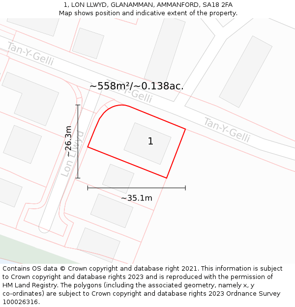 1, LON LLWYD, GLANAMMAN, AMMANFORD, SA18 2FA: Plot and title map