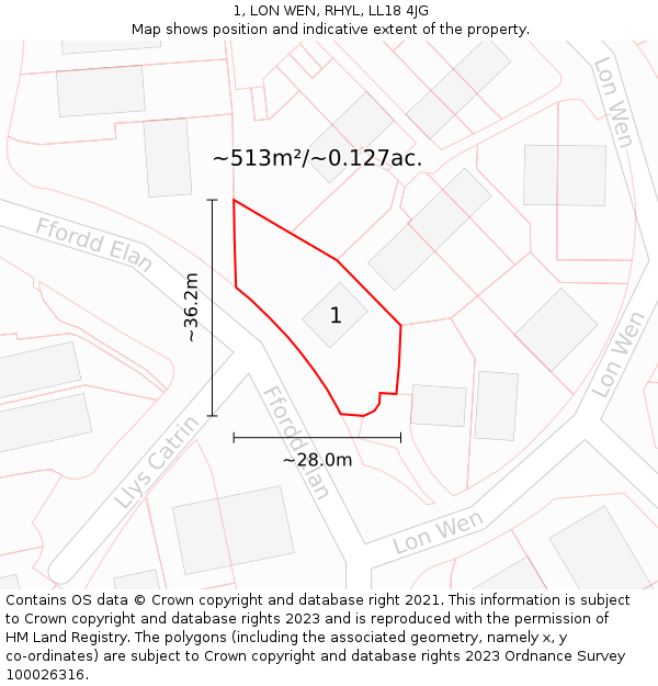 1, LON WEN, RHYL, LL18 4JG: Plot and title map