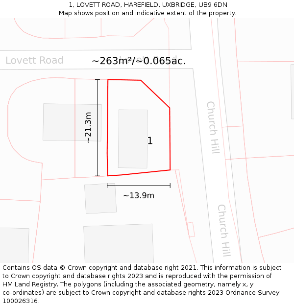 1, LOVETT ROAD, HAREFIELD, UXBRIDGE, UB9 6DN: Plot and title map