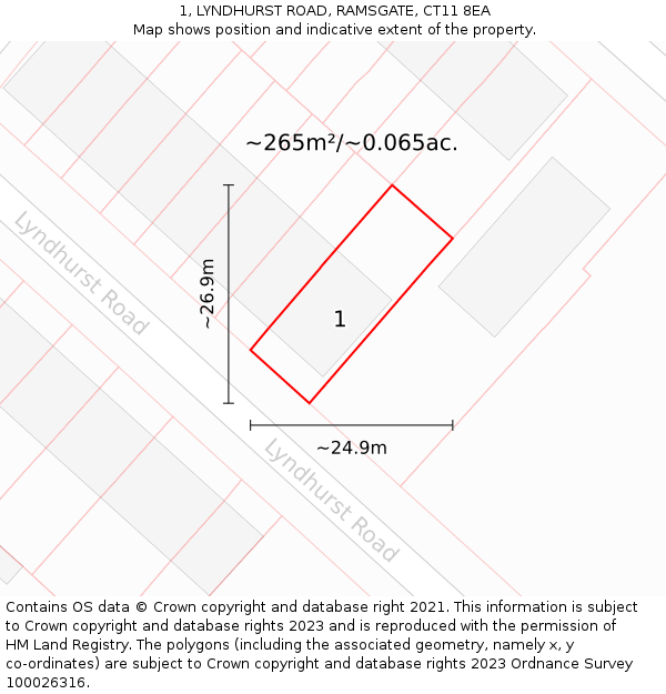 1, LYNDHURST ROAD, RAMSGATE, CT11 8EA: Plot and title map