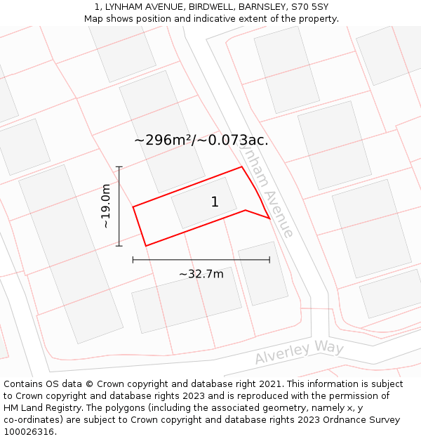 1, LYNHAM AVENUE, BIRDWELL, BARNSLEY, S70 5SY: Plot and title map