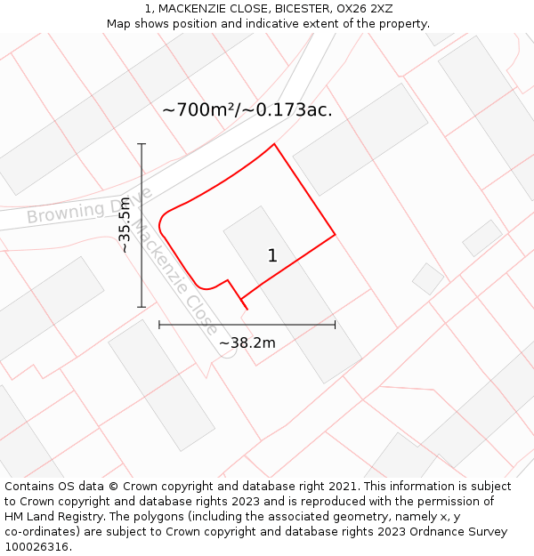 1, MACKENZIE CLOSE, BICESTER, OX26 2XZ: Plot and title map