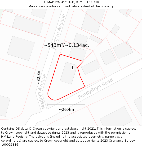 1, MADRYN AVENUE, RHYL, LL18 4RR: Plot and title map