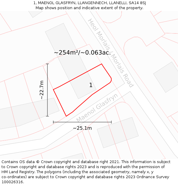 1, MAENOL GLASFRYN, LLANGENNECH, LLANELLI, SA14 8SJ: Plot and title map