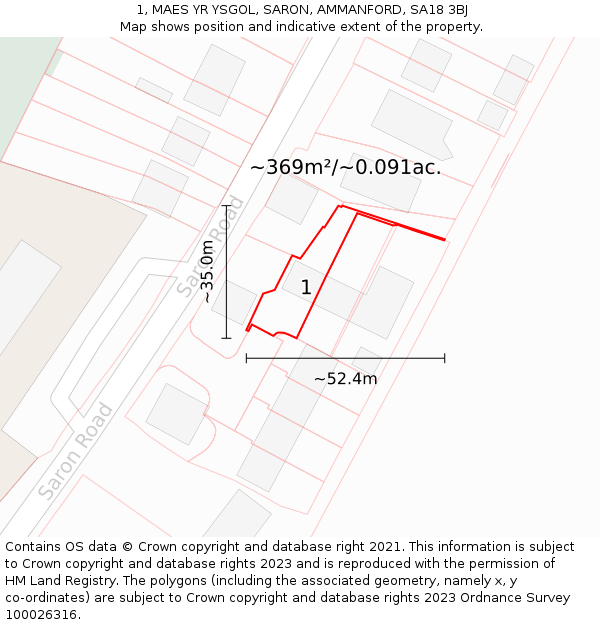 1, MAES YR YSGOL, SARON, AMMANFORD, SA18 3BJ: Plot and title map
