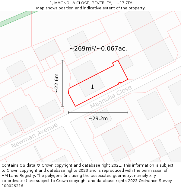 1, MAGNOLIA CLOSE, BEVERLEY, HU17 7FA: Plot and title map