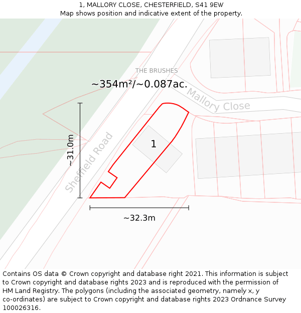 1, MALLORY CLOSE, CHESTERFIELD, S41 9EW: Plot and title map
