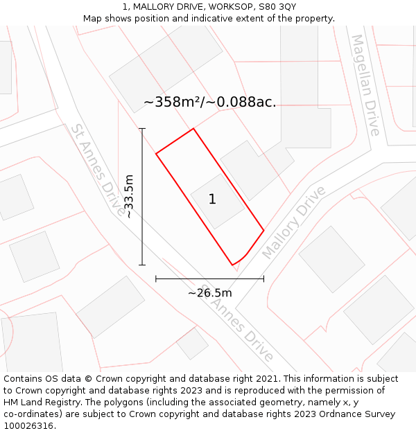 1, MALLORY DRIVE, WORKSOP, S80 3QY: Plot and title map