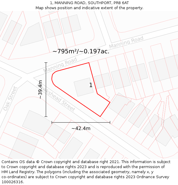 1, MANNING ROAD, SOUTHPORT, PR8 6AT: Plot and title map