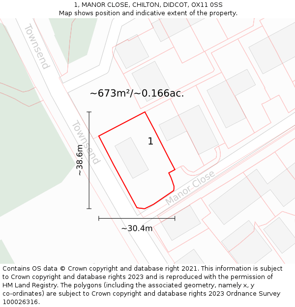 1, MANOR CLOSE, CHILTON, DIDCOT, OX11 0SS: Plot and title map