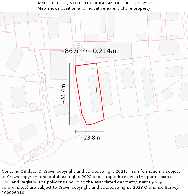 1, MANOR CROFT, NORTH FRODINGHAM, DRIFFIELD, YO25 8FS: Plot and title map