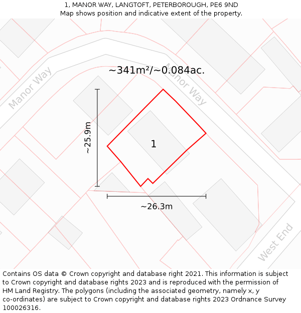 1, MANOR WAY, LANGTOFT, PETERBOROUGH, PE6 9ND: Plot and title map