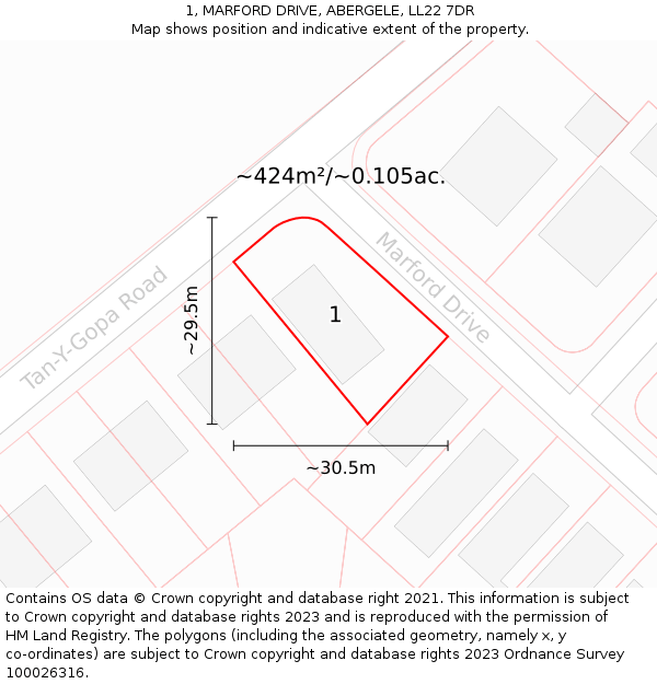 1, MARFORD DRIVE, ABERGELE, LL22 7DR: Plot and title map