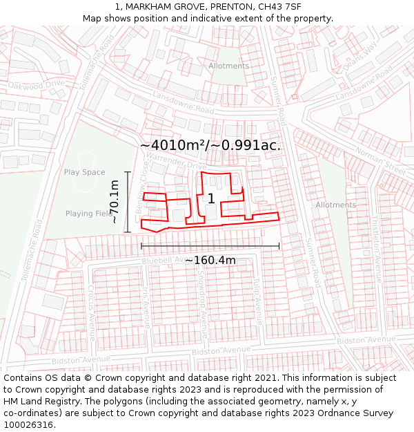 1, MARKHAM GROVE, PRENTON, CH43 7SF: Plot and title map
