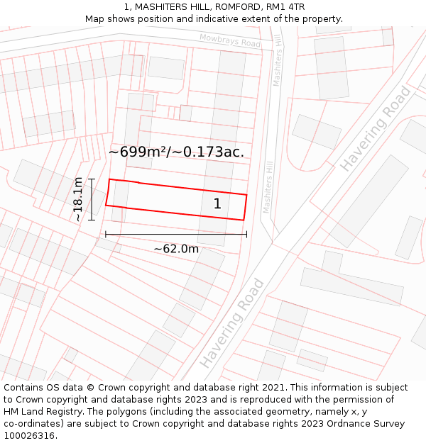 1, MASHITERS HILL, ROMFORD, RM1 4TR: Plot and title map