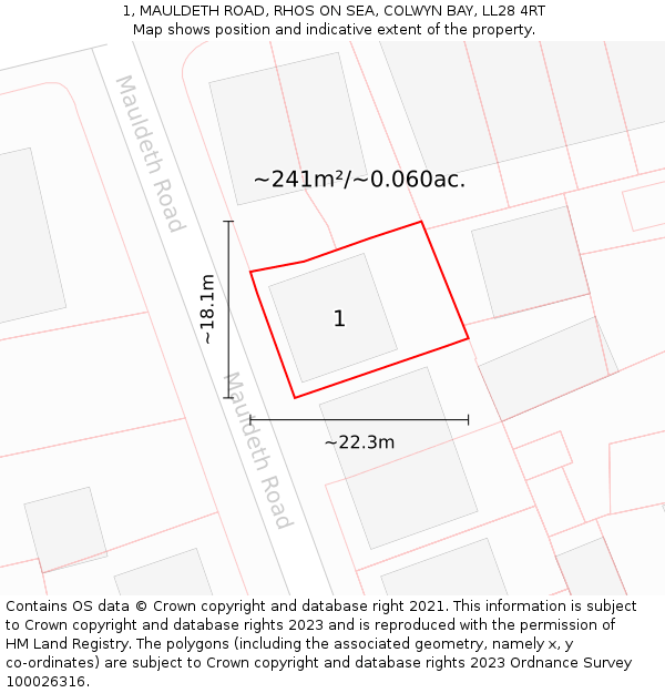 1, MAULDETH ROAD, RHOS ON SEA, COLWYN BAY, LL28 4RT: Plot and title map