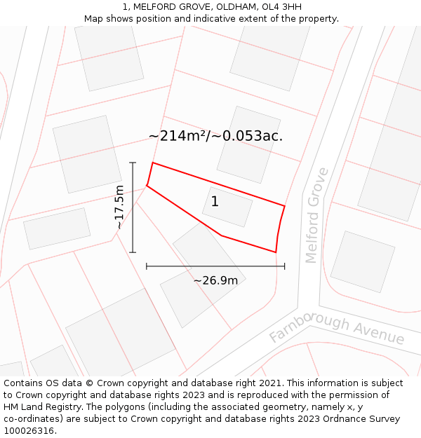 1, MELFORD GROVE, OLDHAM, OL4 3HH: Plot and title map