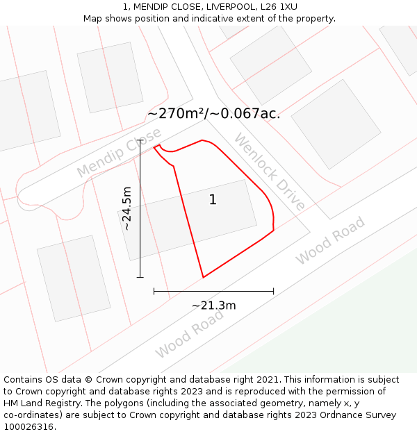 1, MENDIP CLOSE, LIVERPOOL, L26 1XU: Plot and title map