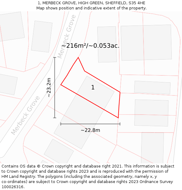 1, MERBECK GROVE, HIGH GREEN, SHEFFIELD, S35 4HE: Plot and title map