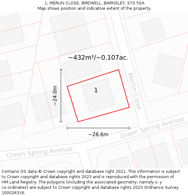 1, MERLIN CLOSE, BIRDWELL, BARNSLEY, S70 5SA: Plot and title map